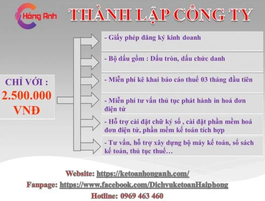 Thành lập công ty giá rẻ